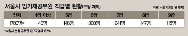  ※ 이미지를 누르면 크게 볼 수 있습니다.