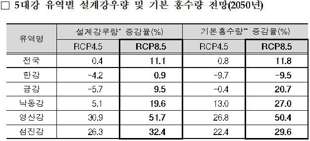  ※ 이미지를 누르면 크게 볼 수 있습니다.