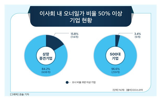  ※ 이미지를 누르면 크게 볼 수 있습니다.