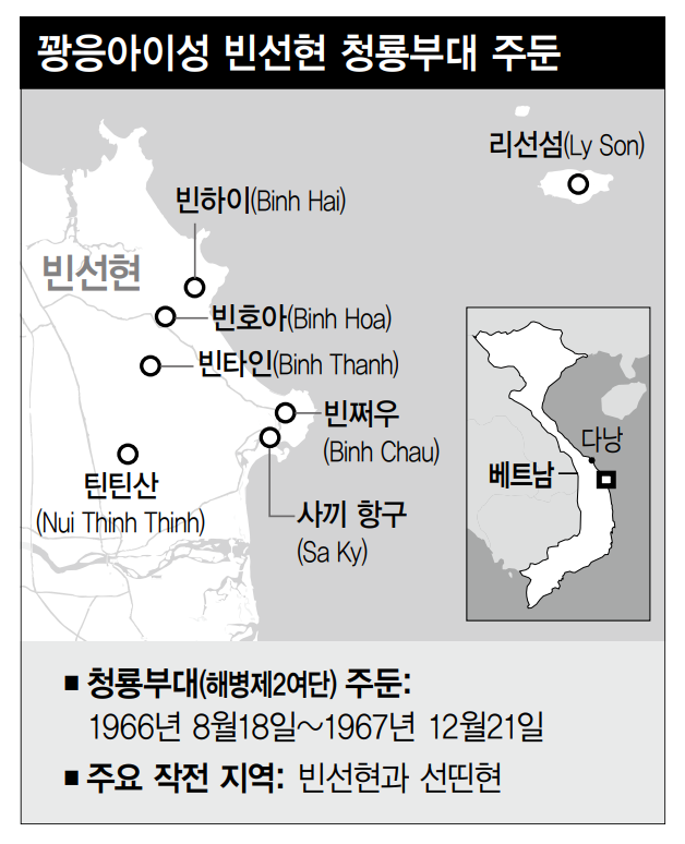 꽝응아이성 빈선현 청룡부대 주둔.