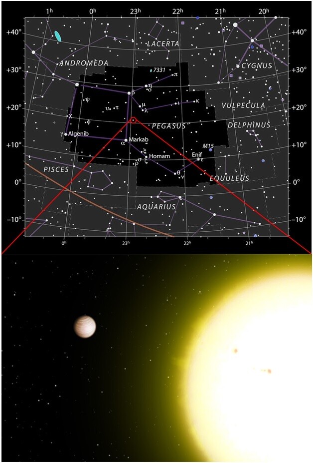 페가수스 자리에 위치한 별 ‘51 페가수스’와 그 주위를 돌고 있는 행성 ‘51 페가수스 b’.  (그림 출처: IAU and Sky & Telescope (위), Wikimedia Commons (아래))
