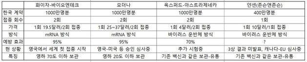  ※ 이미지를 누르면 크게 볼 수 있습니다.