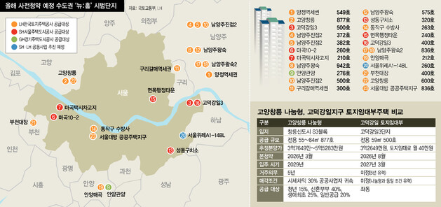  ※ 이미지를 누르면 크게 볼 수 있습니다.