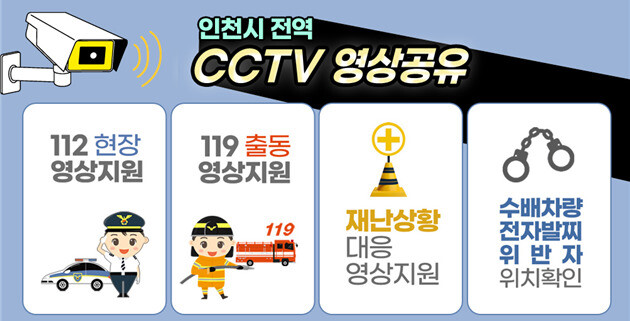 인천시 제공