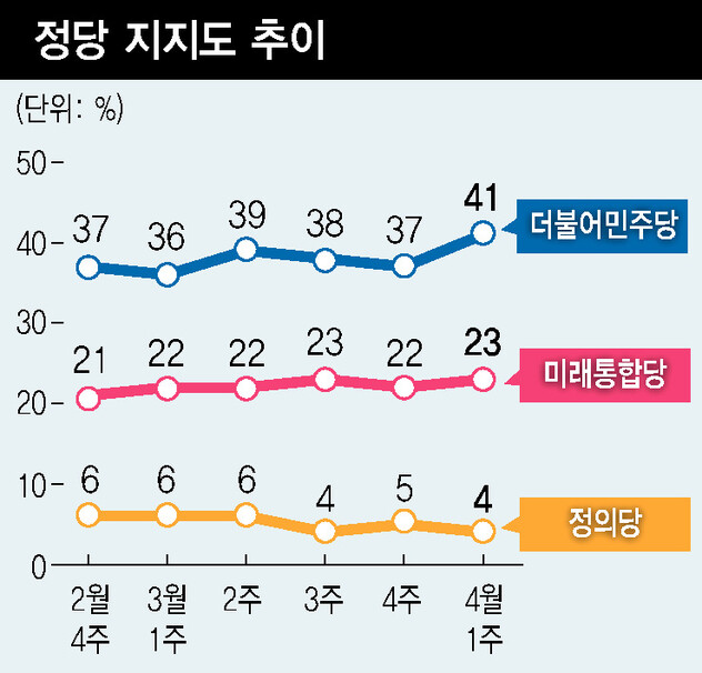  ※ 이미지를 누르면 크게 볼 수 있습니다.