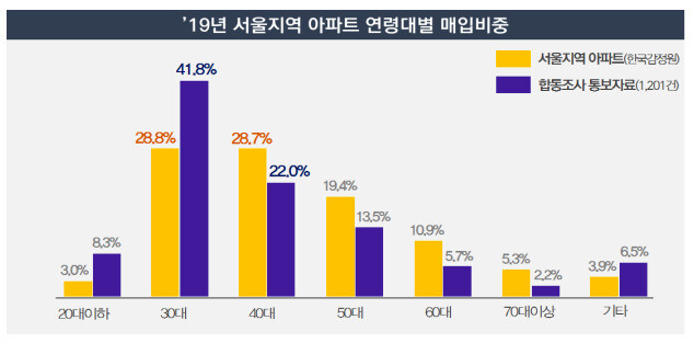 국세청 제공 ※ 이미지를 누르면 크게 볼 수 있습니다.