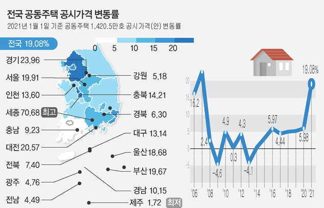  ※ 이미지를 누르면 크게 볼 수 있습니다.