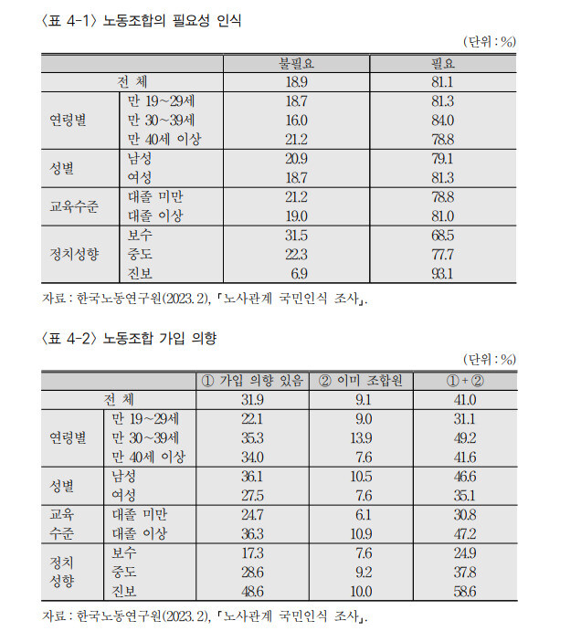  ※ 이미지를 누르면 크게 볼 수 있습니다.