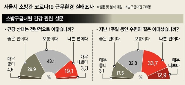  ※ 이미지를 누르면 크게 볼 수 있습니다.