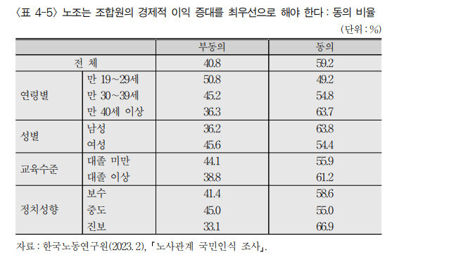  ※ 이미지를 누르면 크게 볼 수 있습니다.