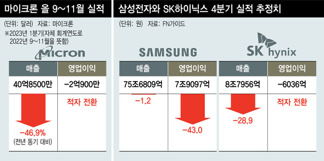  ※ 이미지를 누르면 크게 볼 수 있습니다.