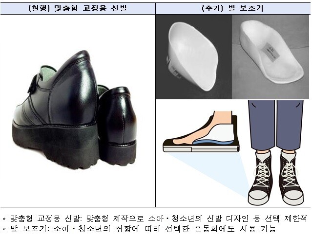 맞춤형 교정용 신발과 발 보조기 비교. 사진 보건복지부 제공