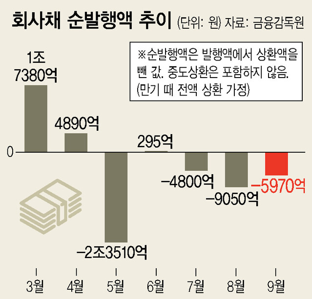  ※ 이미지를 누르면 크게 볼 수 있습니다.