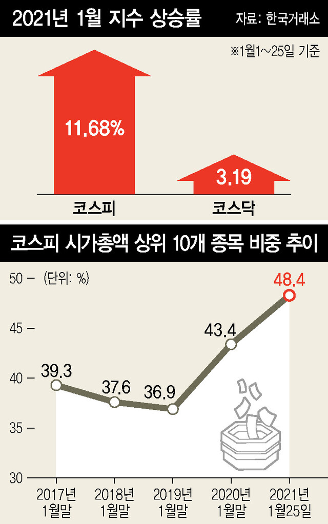  ※ 이미지를 누르면 크게 볼 수 있습니다.