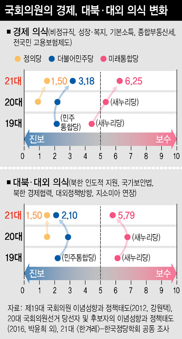  ※ 이미지를 누르면 크게 볼 수 있습니다.