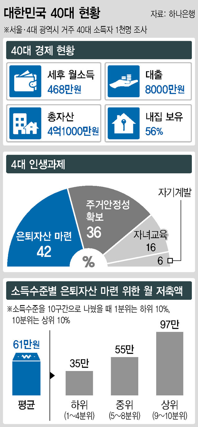  ※ 이미지를 누르면 크게 볼 수 있습니다.