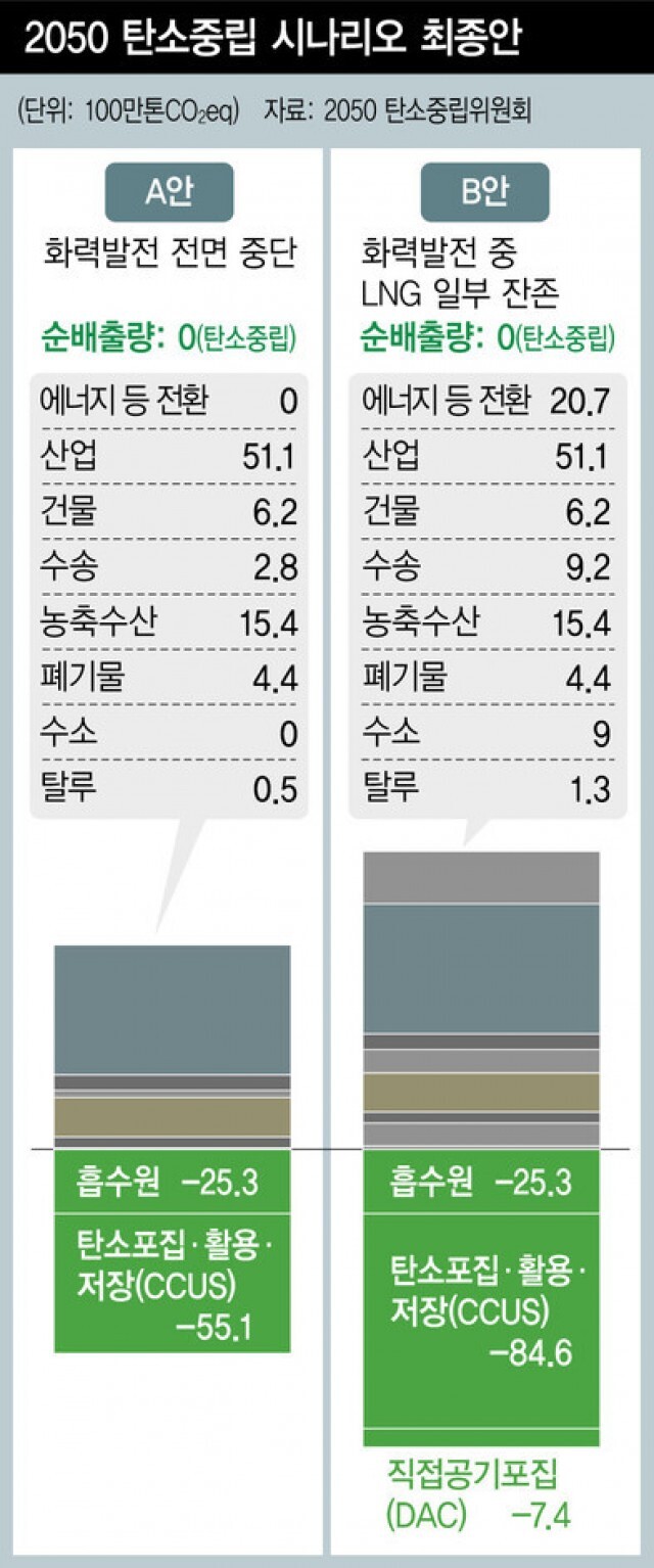  ※ 이미지를 누르면 크게 볼 수 있습니다.