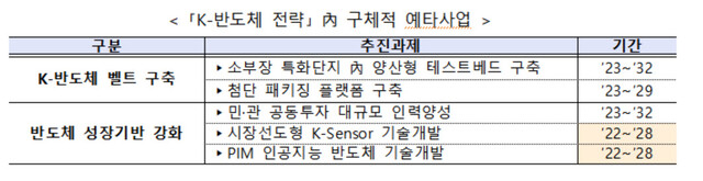  ※ 이미지를 누르면 크게 볼 수 있습니다.