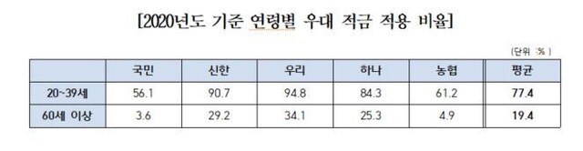 윤관석 더불어민주당 의원실 제공