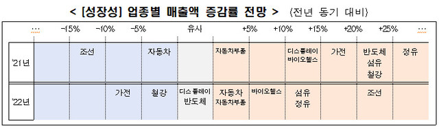  ※ 이미지를 누르면 크게 볼 수 있습니다.