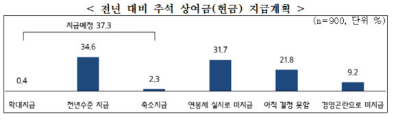  ※ 이미지를 누르면 크게 볼 수 있습니다.