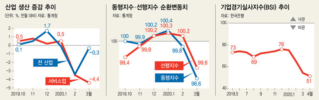  ※ 이미지를 누르면 크게 볼 수 있습니다.