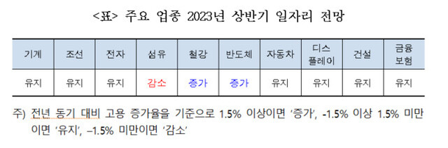  ※ 이미지를 누르면 크게 볼 수 있습니다.