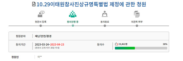 26일 오후 4시께 국회 국민동의청원에 공개된 ‘10.29 이태원 참사 진상규명특별법 제정에 관한 청원’에 시민 1만9461명이 동의 의사를 밝혔다. 국회 국민동의청원 누리집 갈무리