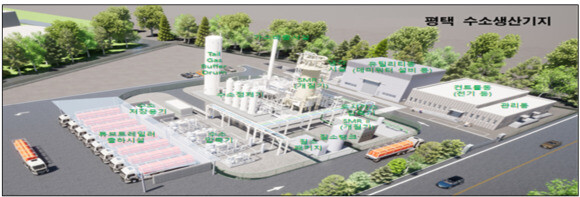평택 수소생산기지 조감도. 산업통상자원부 제공