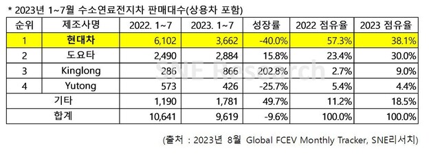  ※ 이미지를 누르면 크게 볼 수 있습니다.