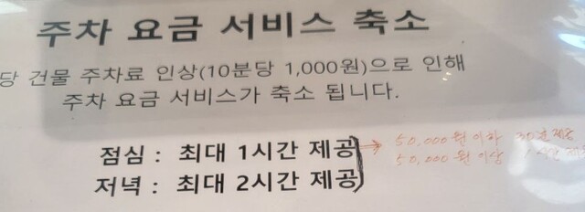 식당에서 1~2시간씩 무료로 제공하던 주차 서비스도 점차 축소되고 있다. 독자 제공