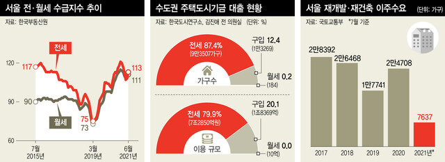  ※ 이미지를 누르면 크게 볼 수 있습니다.