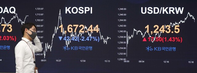 코로나19 여파로 증시가 연일 폭락한 가운데 17일 원-달러 환율이 10년 만에 가장 높은 1,240원대에 마감했다. 서울 여의도 국민은행 딜링룸의 모습. 박종식 기자 anaki@hani.co.kr