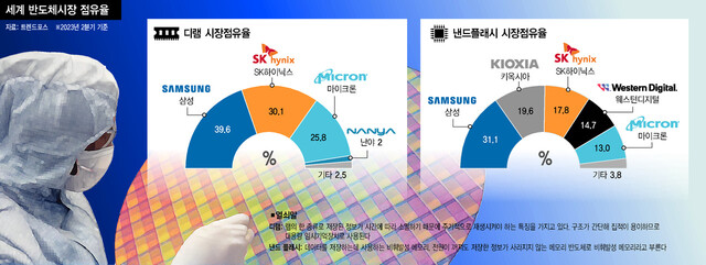  ※ 이미지를 누르면 크게 볼 수 있습니다.