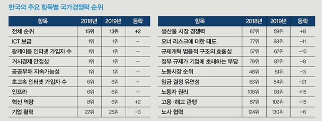  ※ 이미지를 누르면 크게 볼 수 있습니다.