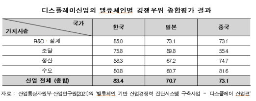  ※ 이미지를 누르면 크게 볼 수 있습니다.