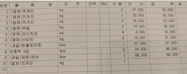 자영업자 카페에 샐러드 가게 업주가 올린 견적서. 카페 갈무리