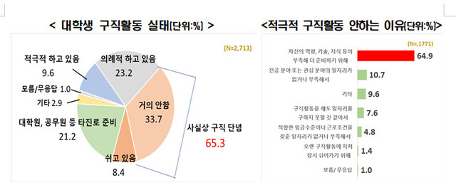  ※ 이미지를 누르면 크게 볼 수 있습니다.