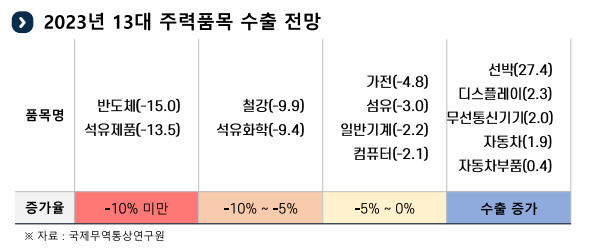  ※ 이미지를 누르면 크게 볼 수 있습니다.