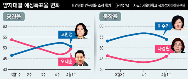  ※ 이미지를 누르면 크게 볼 수 있습니다.