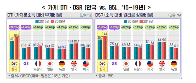  ※ 이미지를 누르면 크게 볼 수 있습니다.