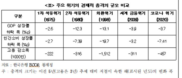  ※ 이미지를 누르면 크게 볼 수 있습니다.