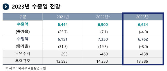  ※ 이미지를 누르면 크게 볼 수 있습니다.