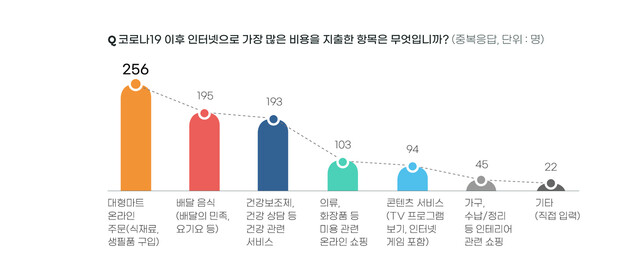  ※ 이미지를 누르면 크게 볼 수 있습니다.