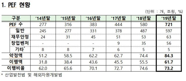  ※ 이미지를 누르면 크게 볼 수 있습니다.