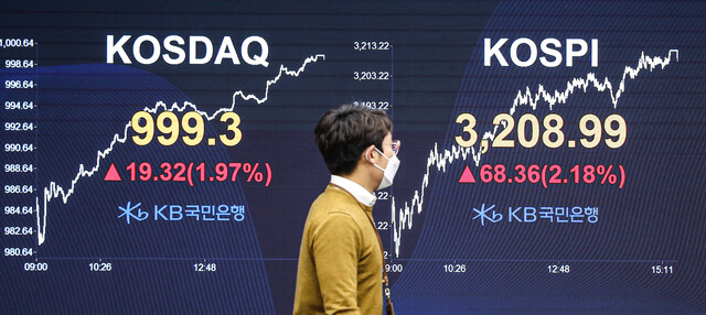 금융 · 증권 : 경제 : 뉴스 : 한겨레