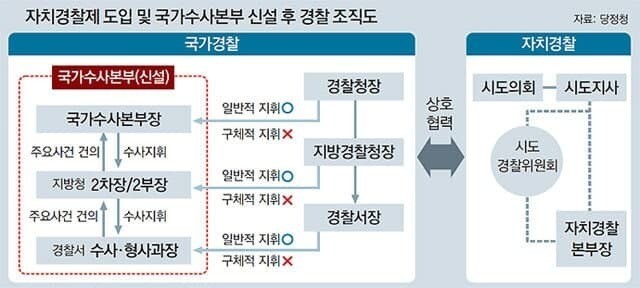  ※ 이미지를 누르면 크게 볼 수 있습니다.