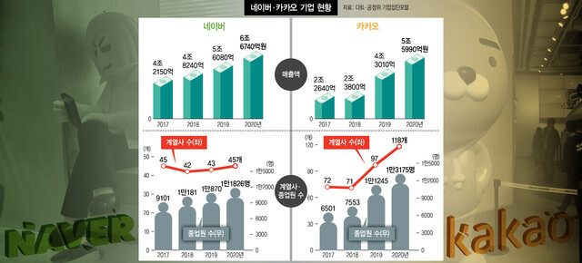  ※ 이미지를 누르면 크게 볼 수 있습니다.