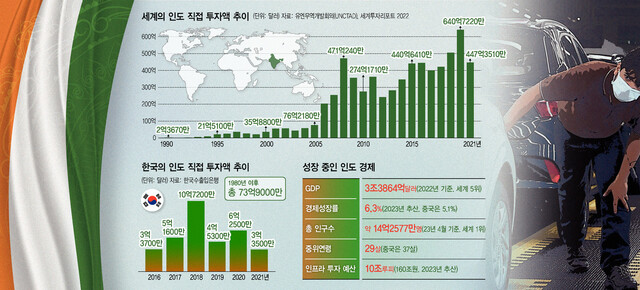 &lt;한겨레&gt; ※ 이미지를 누르면 크게 볼 수 있습니다.