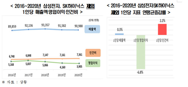  ※ 이미지를 누르면 크게 볼 수 있습니다.